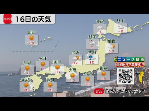 1月16日の天気 サムネイル