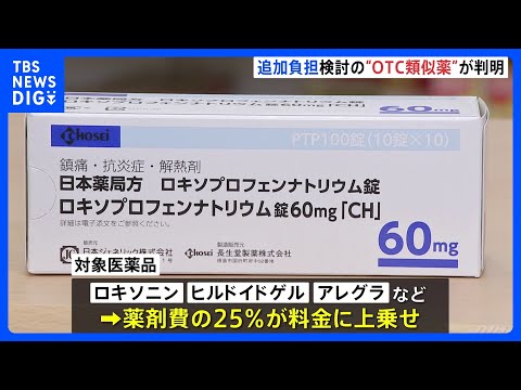 市販薬と成分など似た処方薬「OTC類似薬」追加負担の医薬品判明 「ロキソニン」「ヒルドイドゲル」「アレグラ」など 薬剤… サムネイル