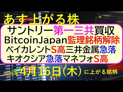 サントリーが第一三共を買収。BitcoinJapan監理銘柄解除。ベイカレントS高。キオクシア急落～あす上がる株　20… サムネイル