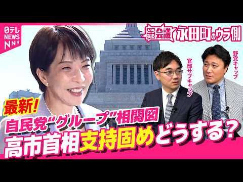【永田町のウラ側】地方の首長選で”取りこぼし”の敗北目立つ自民党・・・「高市旋風」は続くのか？｜どうなる会議 サムネイル