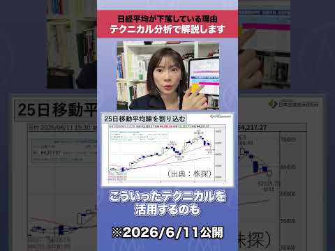 日経平均が下落している理由！テクニカル分析で解説しますshorts サムネイル