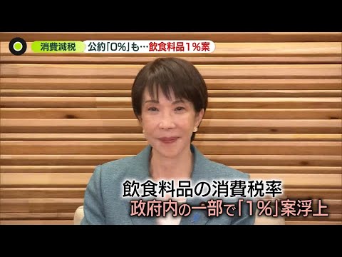 【「1％」案浮上】飲食料品の消費税率　なぜ「0」ではなく「1」？ サムネイル
