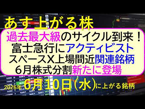 過去最大級のサイクル到来！富士急行にアクティビスト。スペースX上場間近、関連銘柄。新・６月株式分割～あす上がる株　20… サムネイル