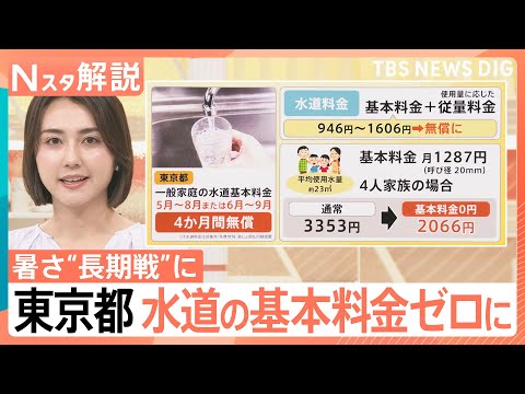 「猛暑日が前倒し」暑いと“無意識”の出費増加？ 「迷わずエアコンを」東京都は水道基本料ゼロに【Nスタ解説】｜TBS N… サムネイル