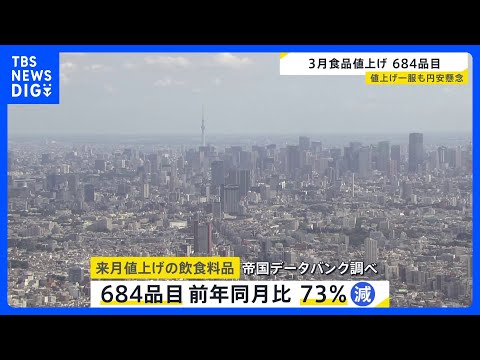 3月の値上げ684品目…菓子類など価格据え置き、量減らす“減量値上げ”も｜TBS NEWS DIG サムネイル