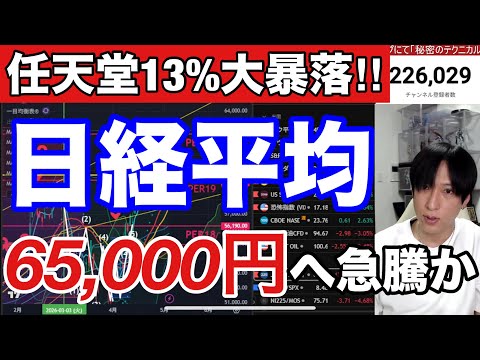 5/9【日経平均６５０００円までAI半導体株狂い上げか⁉】日本株空売り勢木端微塵‼任天堂ADRで大暴落。ドル円15６円… サムネイル