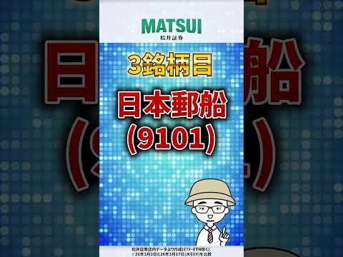 【3/20】値上がり期待ランキング 信用売残増加編 清水建設、日本郵船 など【松井証券】 日本株  日本郵船 清水建設…
