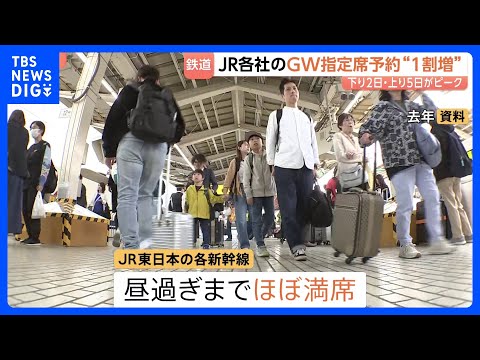 GWの新幹線指定席予約336万席　下りピークは5月2日、JR東日本の新幹線“昼過ぎまでほぼ満席” 　期間中「のぞみ」は…