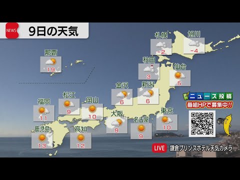 1月9日の天気 サムネイル