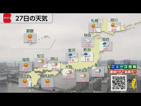 4月27日の天気