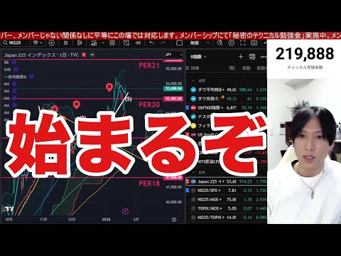 1/25【緊急、為替介入で日本株急落か⁉円高爆速で日経平均1000円急落‼】米レートチェックでドル円１５５円に急落。米… サムネイル
