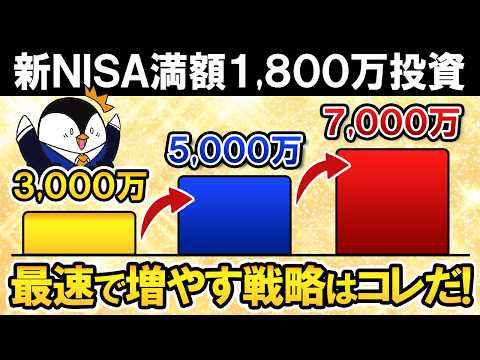 【保存版】新NISA満額1,800万から3,000万→5,000万→7,000万を最速で目指す投資戦略を完全解説 サムネイル