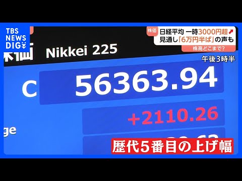 日経平均終値5万6363円　歴代5番目の値上がり幅で最高値更新　衆議院選挙で自民党圧勝受け　株価が大きく動くも円相場は… サムネイル