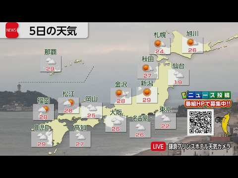 6月5日の天気 サムネイル