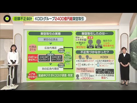 【動画解説】KDDI傘下企業、ネット広告代理事業で“巨額不正会計”架空取引の実態_4/2