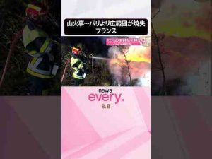 経済金融動画 | 【YouTubeおすすめ】